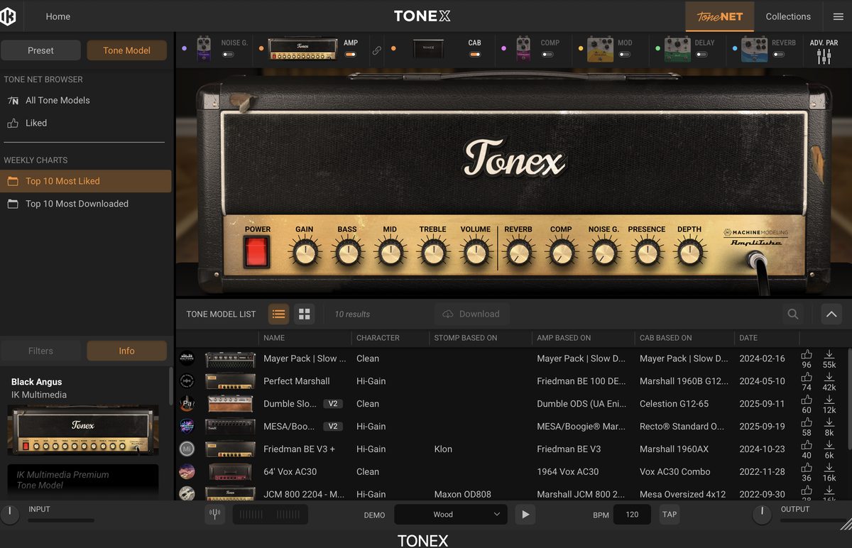 ToneNET WEEKLY CHARTS screen showing the Top 10 Most Liked Tone Models