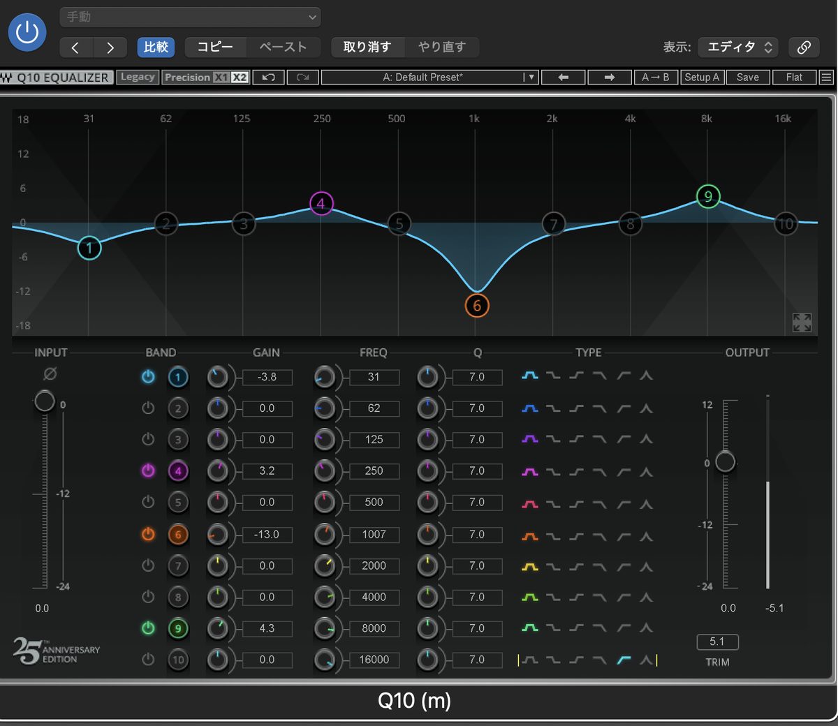 Waves Q10 Equalizerで1kHz付近を削った設定例